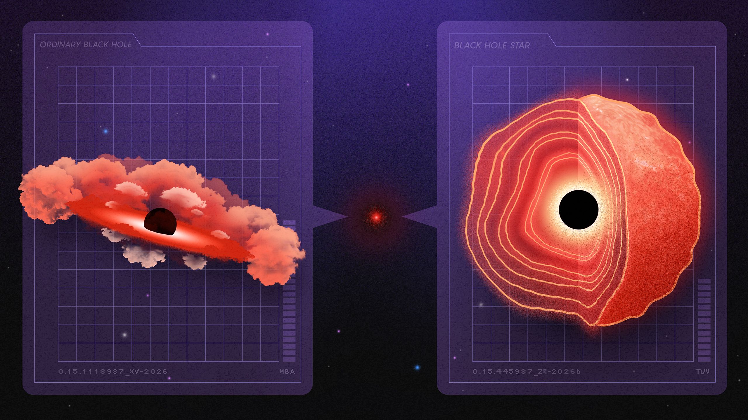 Inside the Supermassive Debate Over the James Webb Telescope’s ‘Little Red Dots’ — Wired, Denver Technology news