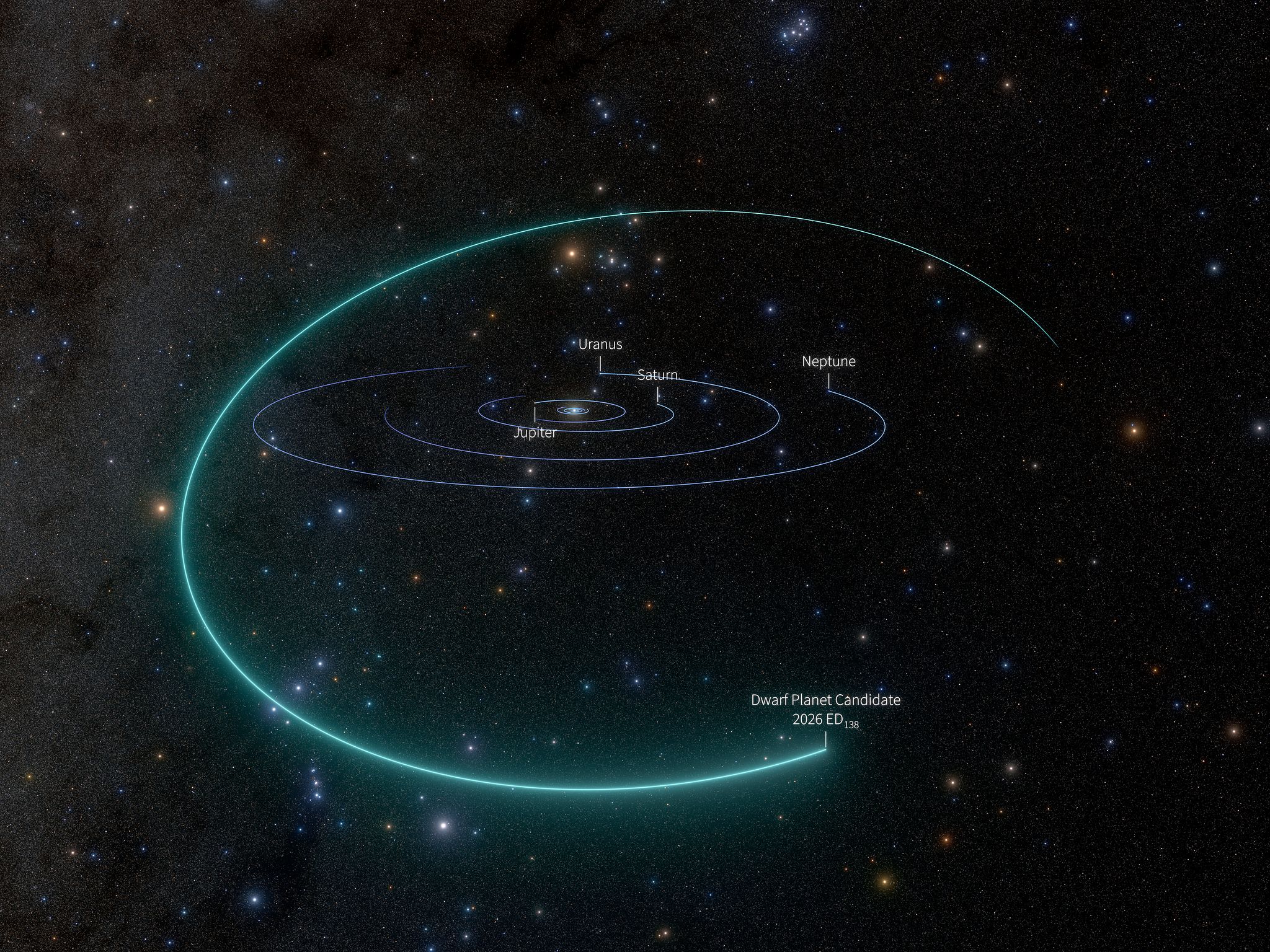 Astronomers Discover a Possible New Dwarf Planet in Our Solar System — Denver Technology news