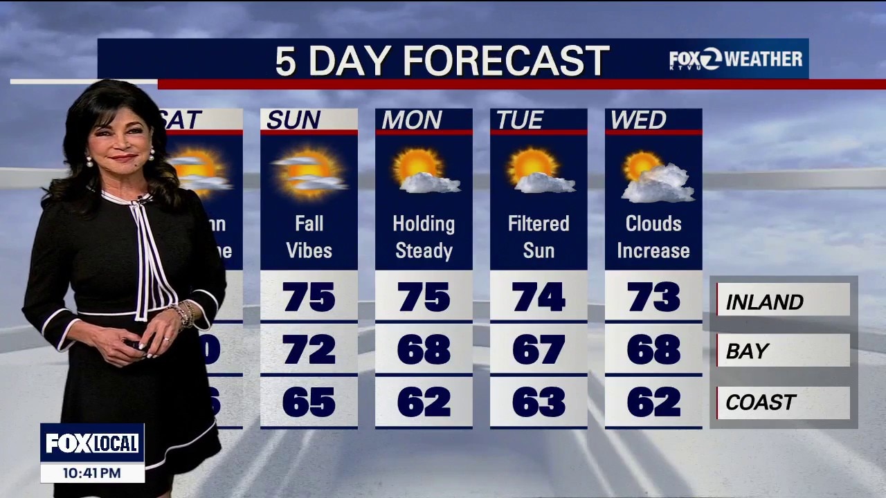 If it's a sunny Saturday, why the minor flooding? — KTVU FOX 2 Bay Area